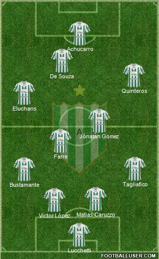 Banfield Formation 2011