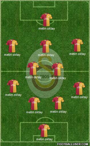 Galatasaray SK Formation 2011