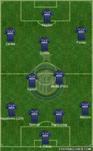 F.C. Internazionale Formation 2011