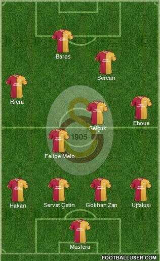 Galatasaray SK Formation 2011