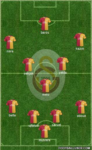 Galatasaray SK Formation 2011