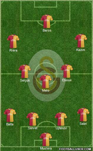 Galatasaray SK Formation 2011