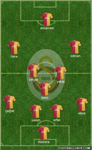 Galatasaray SK Formation 2011