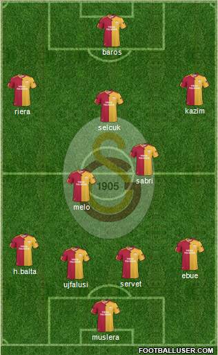 Galatasaray SK Formation 2011