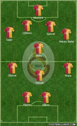 Galatasaray SK Formation 2011