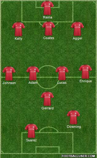 Liverpool Formation 2011