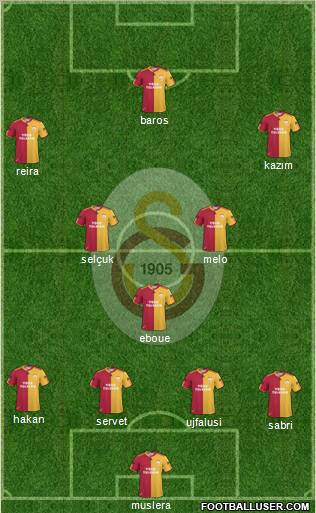 Galatasaray SK Formation 2011