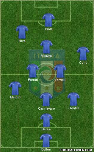Italy Formation 2011
