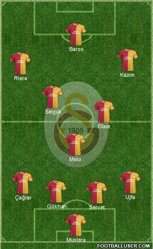 Galatasaray SK Formation 2011