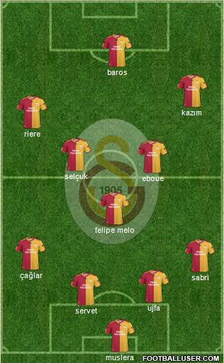 Galatasaray SK Formation 2011