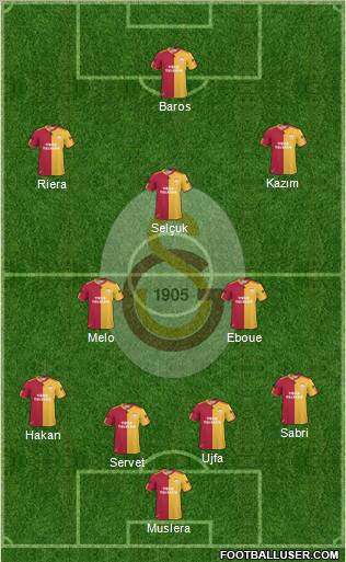 Galatasaray SK Formation 2011