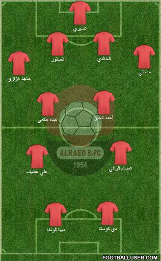 Al-Ra'eed Formation 2011