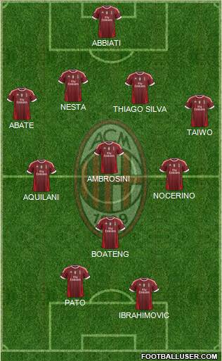 A.C. Milan Formation 2011