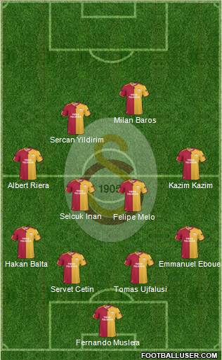 Galatasaray SK Formation 2011
