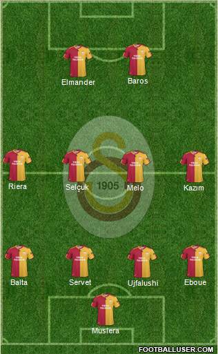 Galatasaray SK Formation 2011