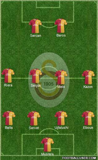 Galatasaray SK Formation 2011