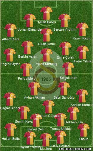 Galatasaray SK Formation 2011
