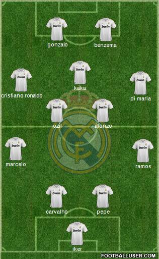 Real Madrid C.F. Formation 2011
