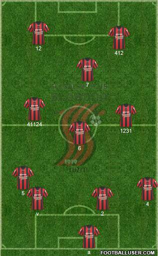 FK Sloboda Tuzla Formation 2011