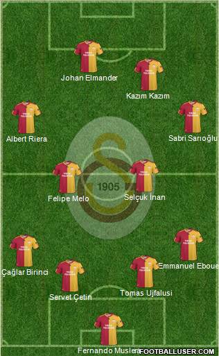 Galatasaray SK Formation 2011