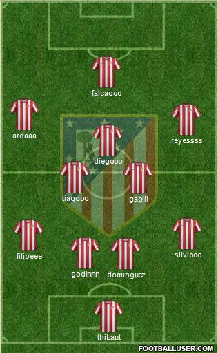 C. Atlético Madrid S.A.D. Formation 2011