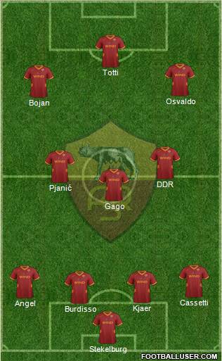 AS Roma Formation 2011