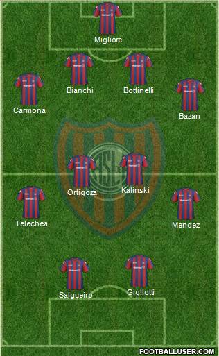 San Lorenzo de Almagro Formation 2011