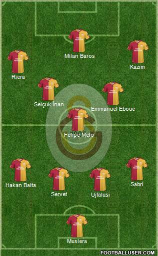 Galatasaray SK Formation 2011