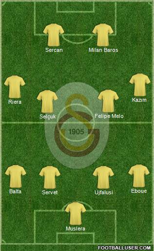 Galatasaray SK Formation 2011