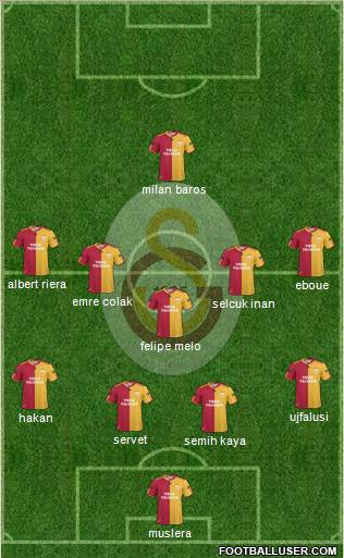 Galatasaray SK Formation 2011