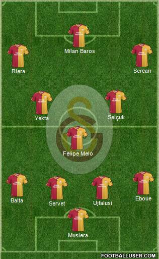 Galatasaray SK Formation 2011