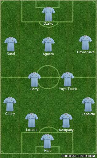 Manchester City Formation 2011