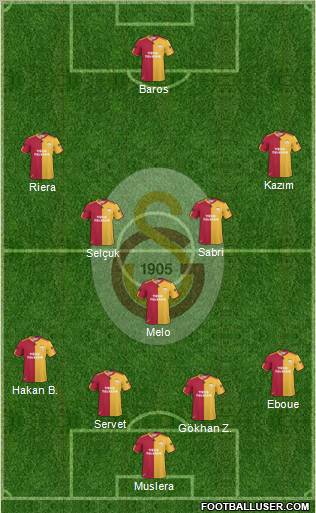 Galatasaray SK Formation 2011