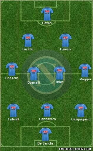 Napoli Formation 2011