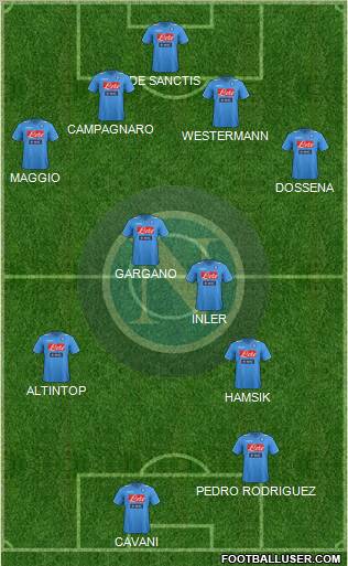 Napoli Formation 2011