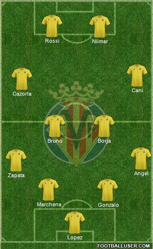 Villarreal C.F., S.A.D. Formation 2011
