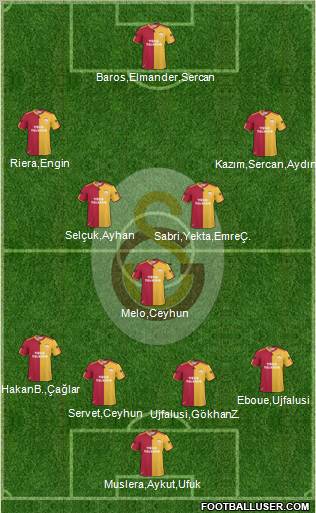 Galatasaray SK Formation 2011