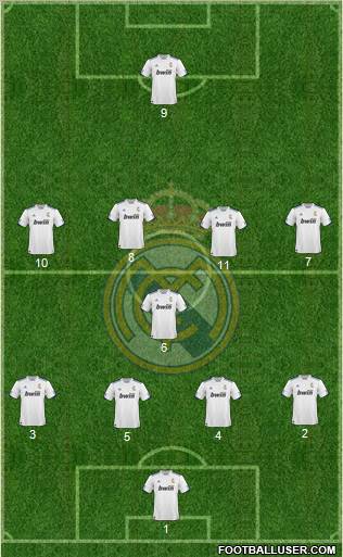 R. Madrid Castilla Formation 2011