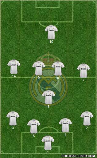 Real Madrid C.F. Formation 2011