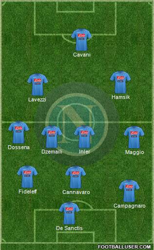 Napoli Formation 2011