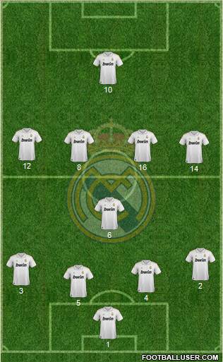 Real Madrid C.F. Formation 2011