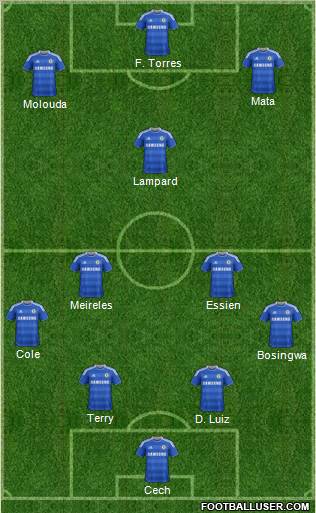 Chelsea Formation 2011