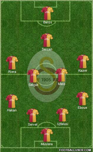Galatasaray SK Formation 2011