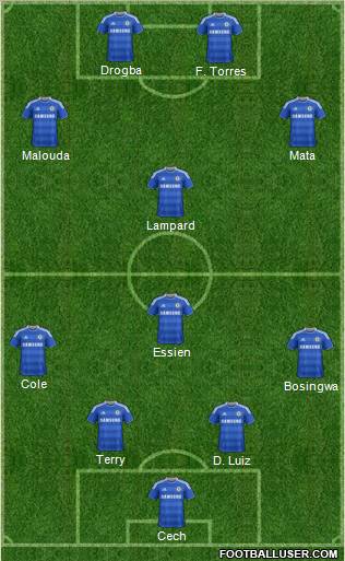 Chelsea Formation 2011
