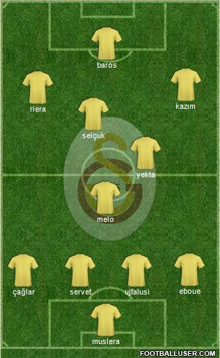 Galatasaray SK Formation 2011