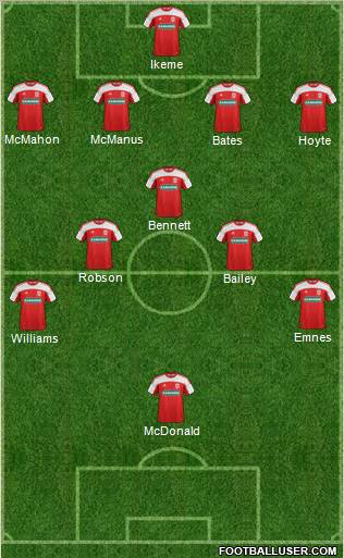 Middlesbrough Formation 2011