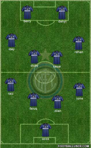 F.C. Internazionale Formation 2011