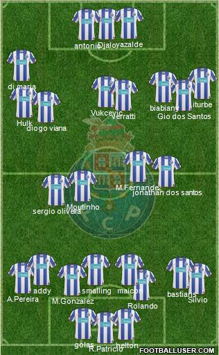 Futebol Clube do Porto - SAD Formation 2011
