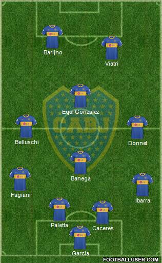 Boca Juniors Formation 2011