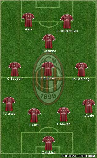 A.C. Milan Formation 2011